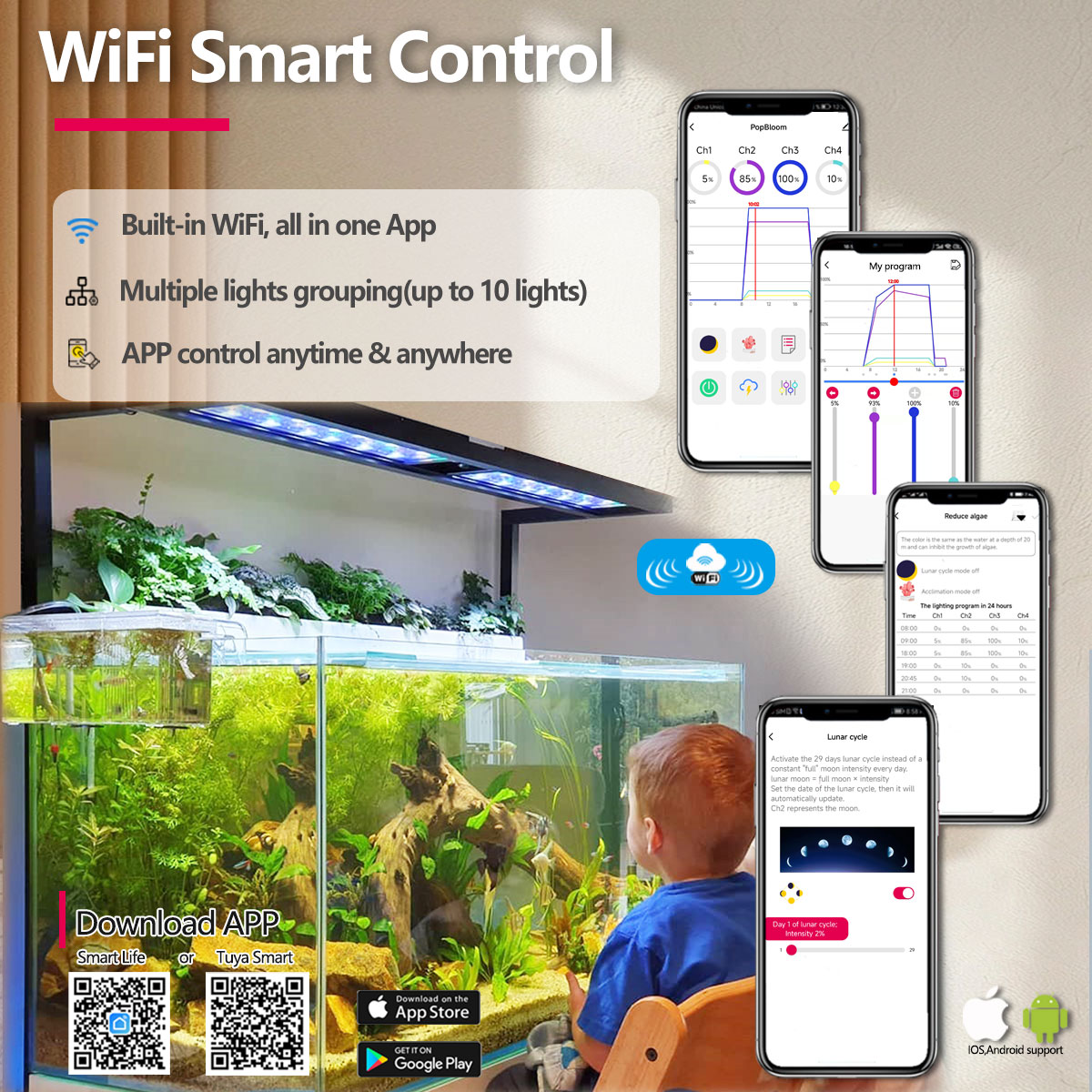 PopBloom H54 H75 WiFi Tam Spek - Aquarium Plant Light incelemesi ve fiyatı