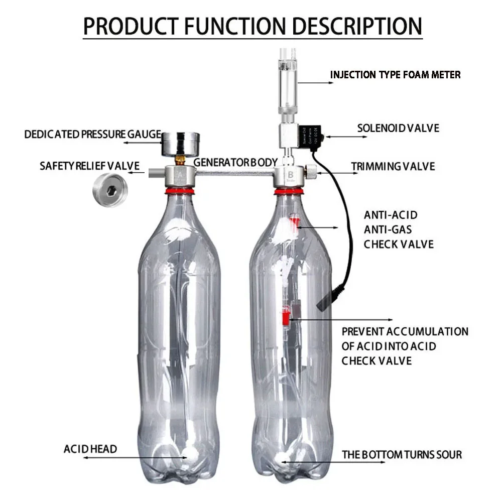 Akvaryum DIY CO2 Reaktör Jener - Aquarium Liquid Carbon incelemesi ve fiyatı